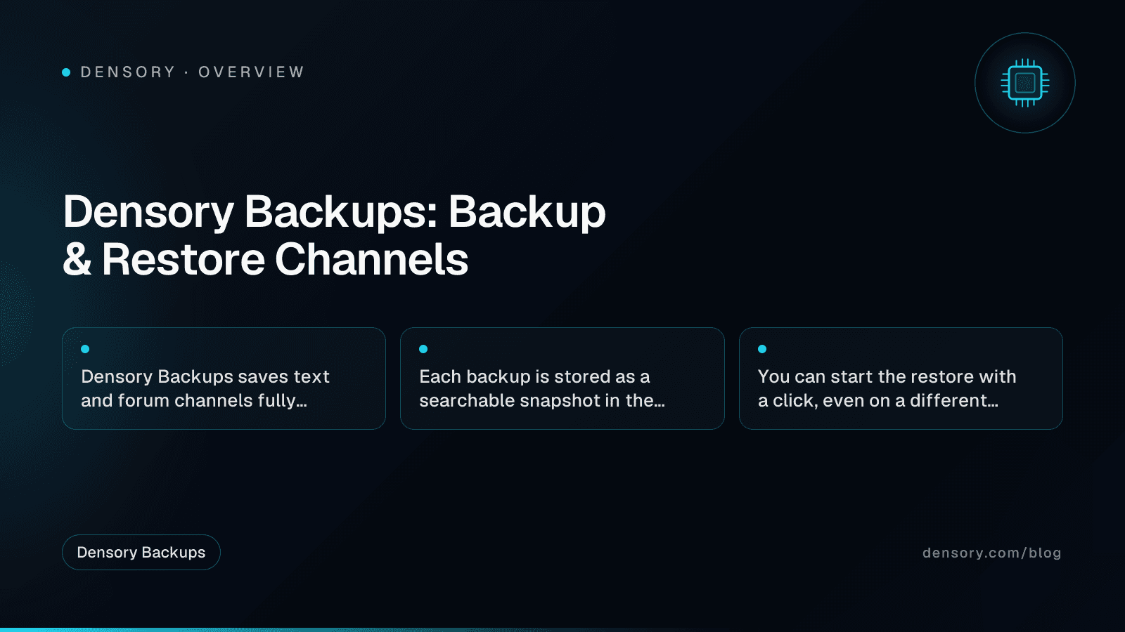 Cover photo: Densory Backups: Backup and restore channels